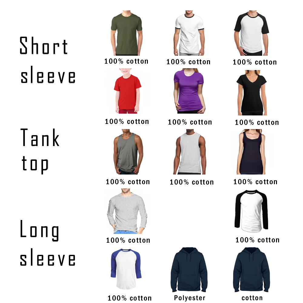 Retroware T Shirt Men Women Ki - Retro Gaming N64 recension och pris