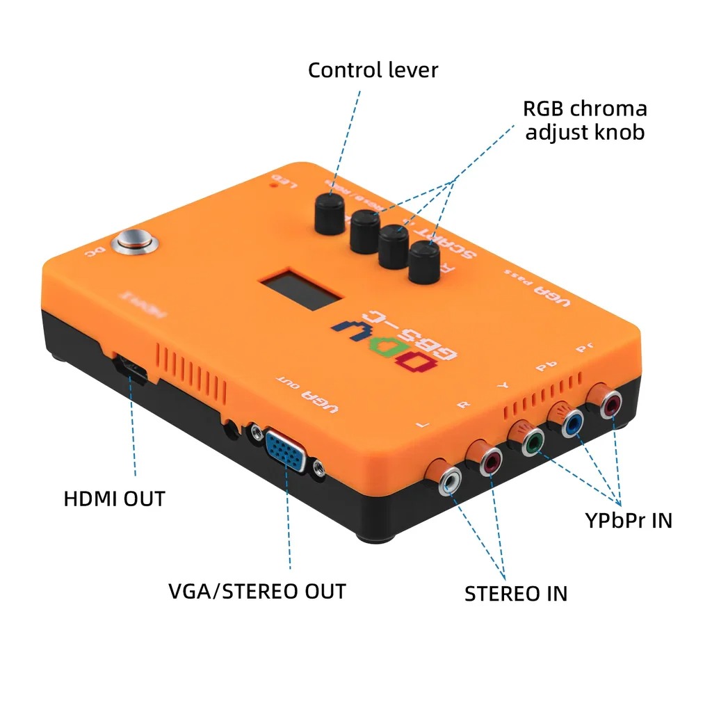 ODV-GBS-C AIO OSSC Adapter Com - Retro Gaming N64 recension och pris