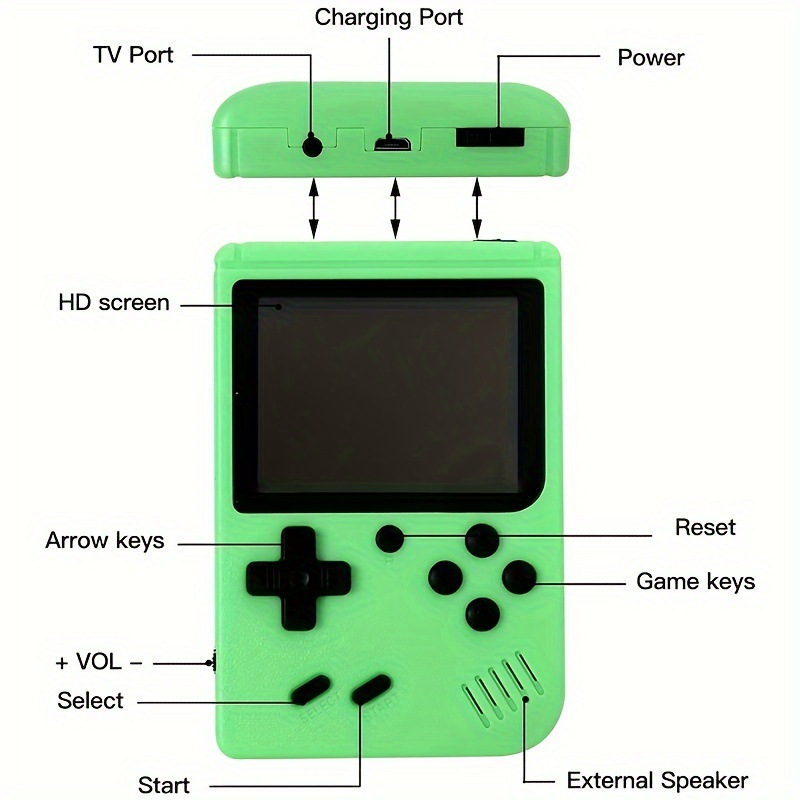 3 Inch Portable Retro Handheld - Retro Gaming Kiosk recension och pris